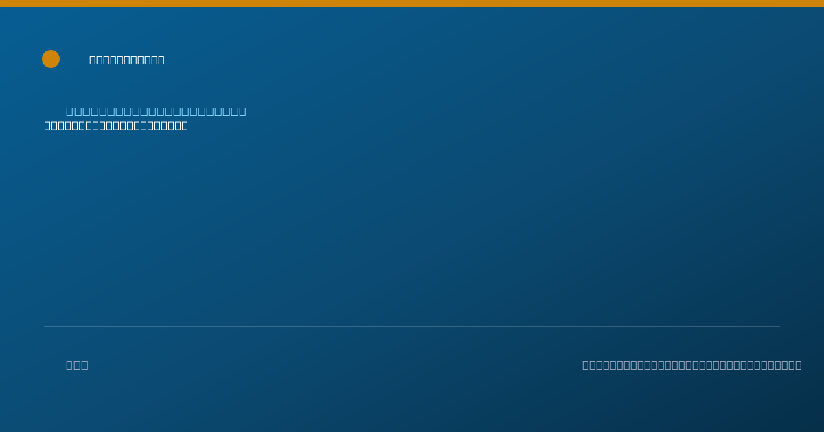 Shareable card for Waleska Diaz, MSW - Clinical Social Worker, San Juan, PR