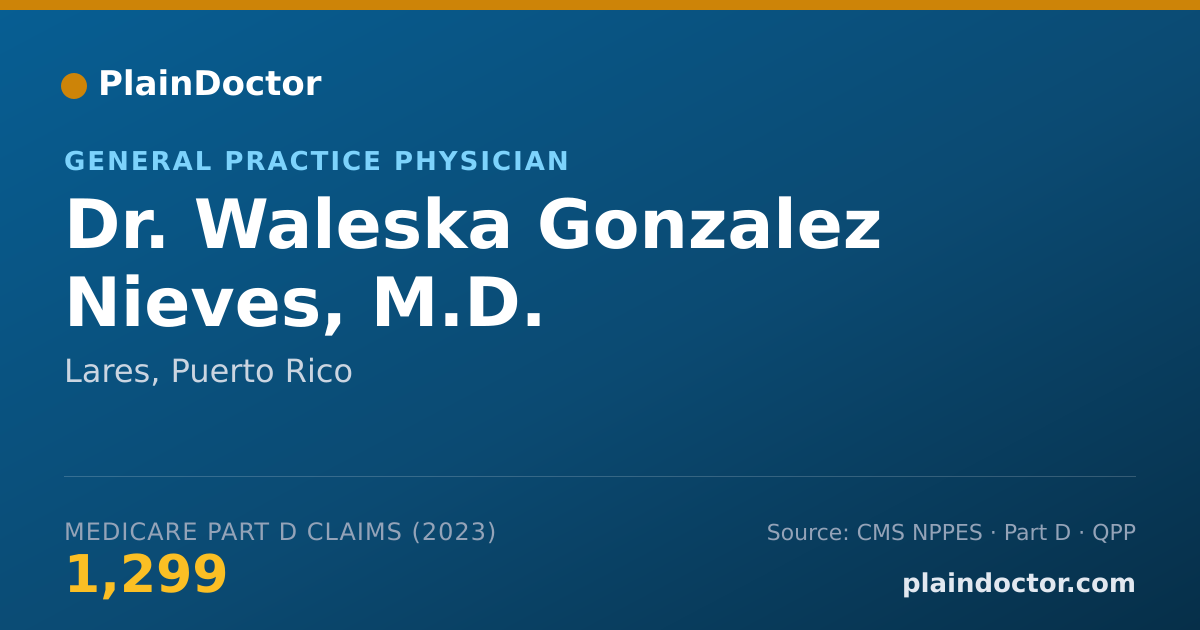 Shareable card for Waleska Gonzalez Nieves, M.D. - General Practice Physician, Lares, PR