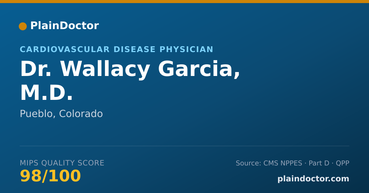 Shareable card for Wallacy Garcia, M.D. - Cardiovascular Disease Physician, Pueblo, CO