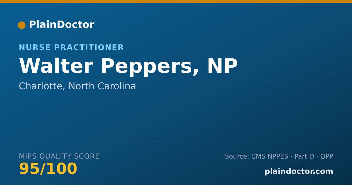 Shareable card for Walter Peppers, NP - Nurse Practitioner, Charlotte, NC