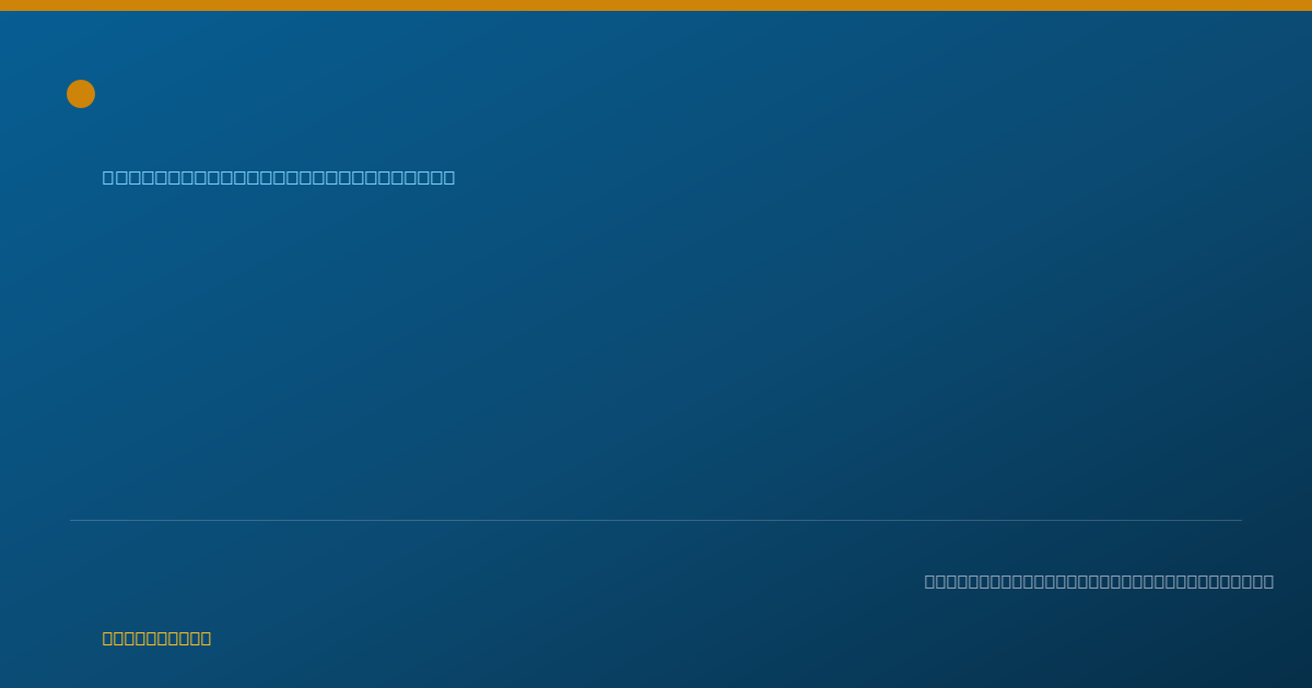 Shareable card for Walter Szczupak, M.D. - Pulmonary Disease Physician, Hauppauge, NY