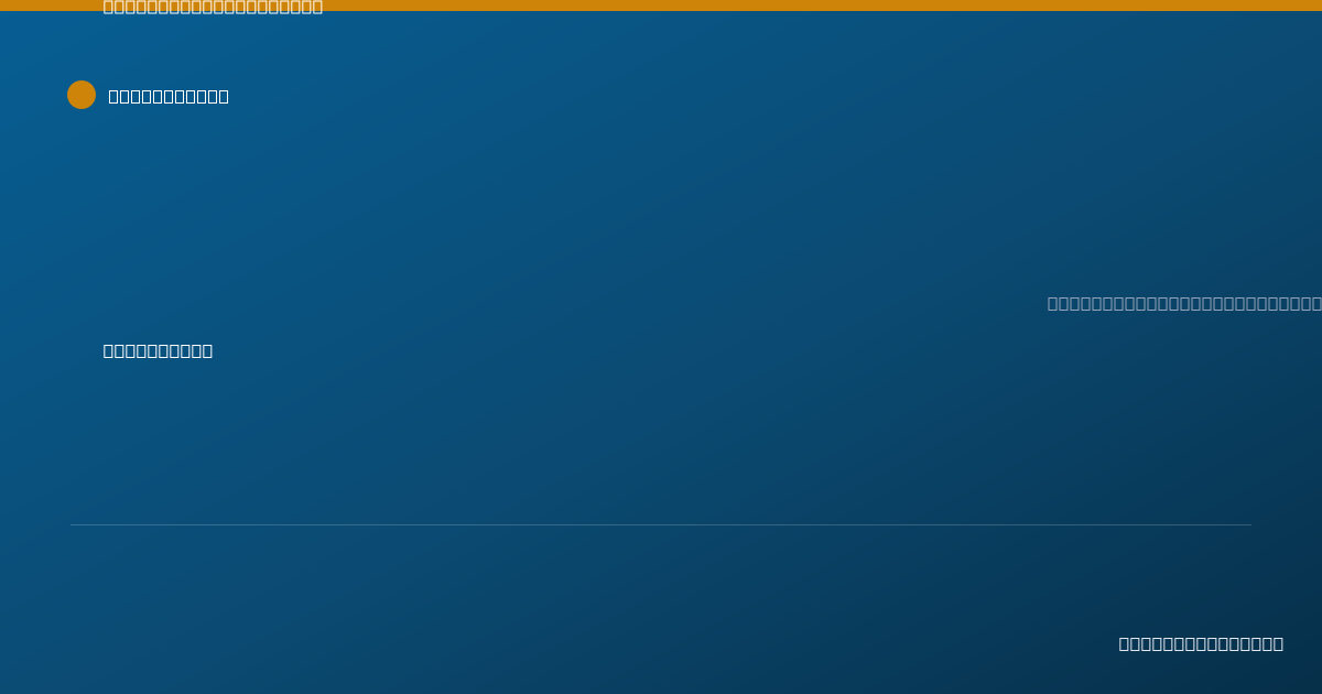 Shareable card for Walter Thiessen, L.S.C.S.W. - Clinical Social Worker, Wichita, KS