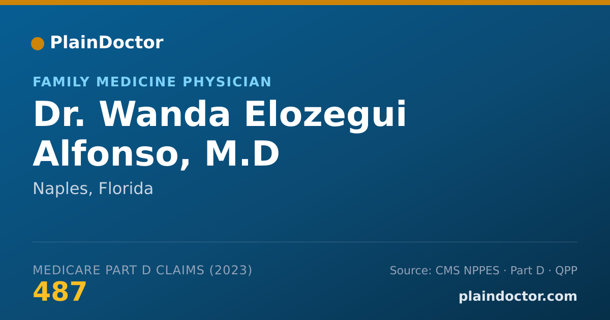 Shareable card for Wanda Elozegui Alfonso, M.D - Family Medicine Physician, Naples, FL