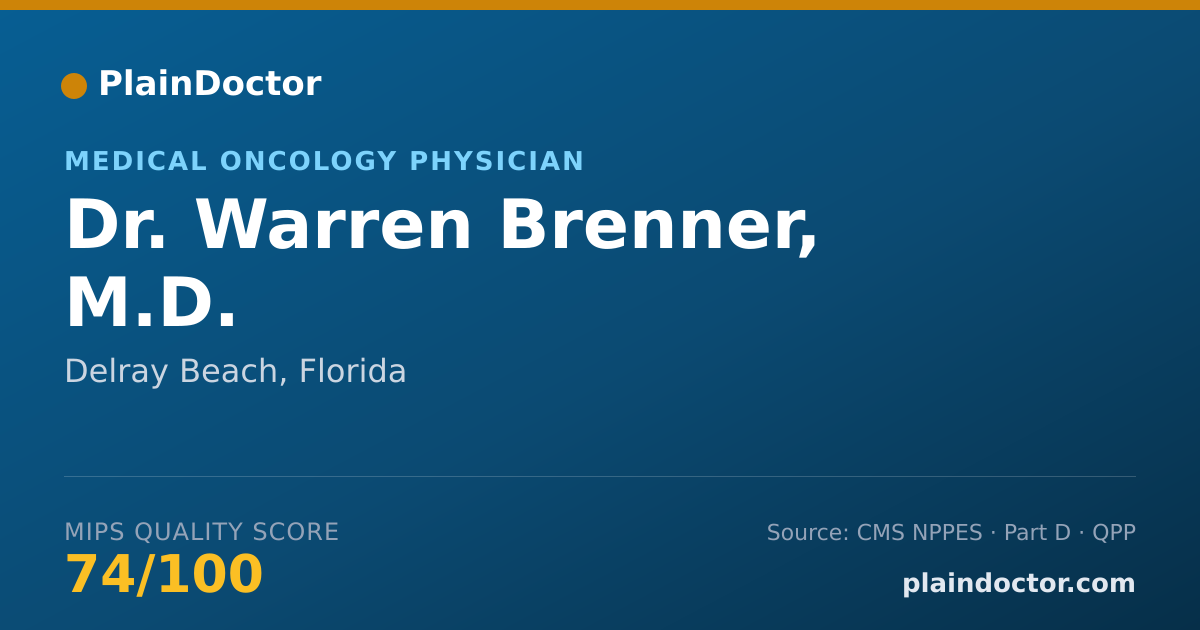 Shareable card for Warren Brenner, M.D. - Specialist, Delray Beach, FL