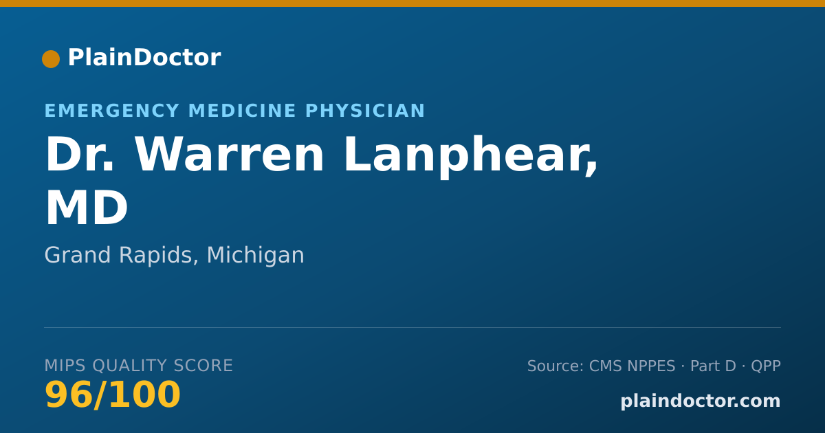 Shareable card for Warren Lanphear, MD - Emergency Medicine Physician, Grand Rapids, MI