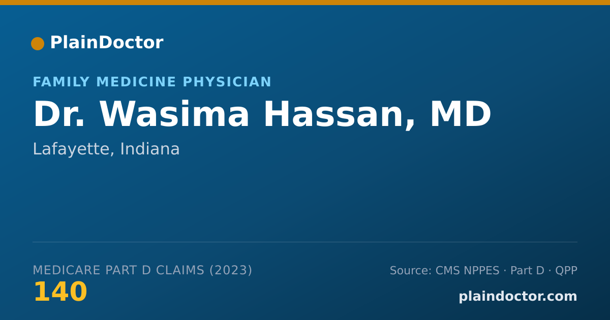 Shareable card for Wasima Hassan, MD - Family Medicine Physician, Lafayette, IN