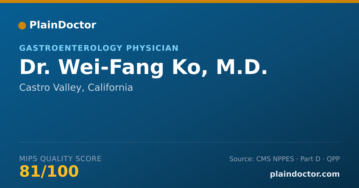 Shareable card for Wei-Fang Ko, M.D. - Gastroenterology Physician, Castro Valley, CA