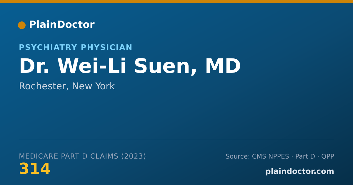 Shareable card for Wei-Li Suen, MD - Psychiatry Physician, Rochester, NY