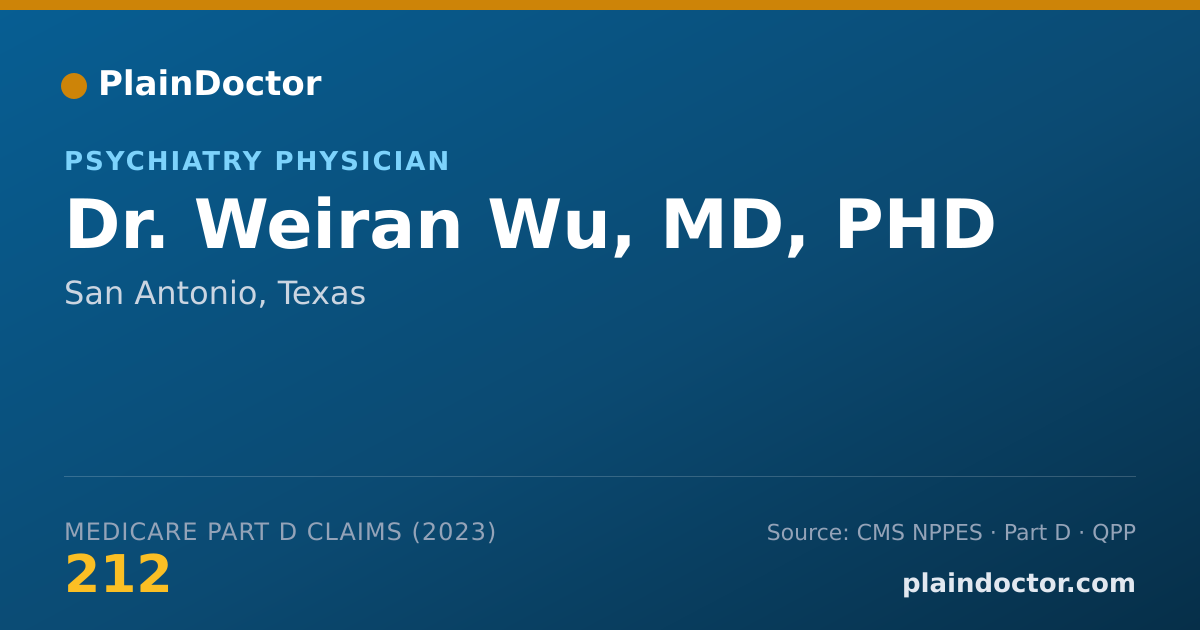 Shareable card for Weiran Wu, MD, PHD - Psychiatry Physician, San Antonio, TX