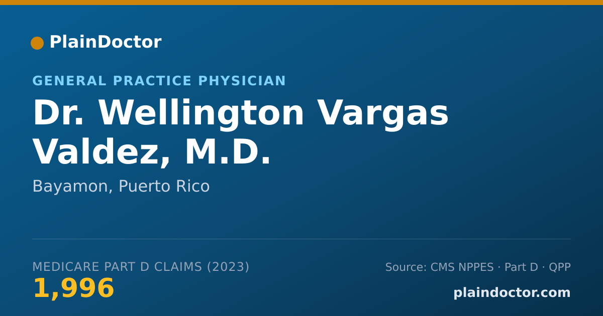 Shareable card for Wellington Vargas Valdez, M.D. - General Practice Physician, Bayamon, PR