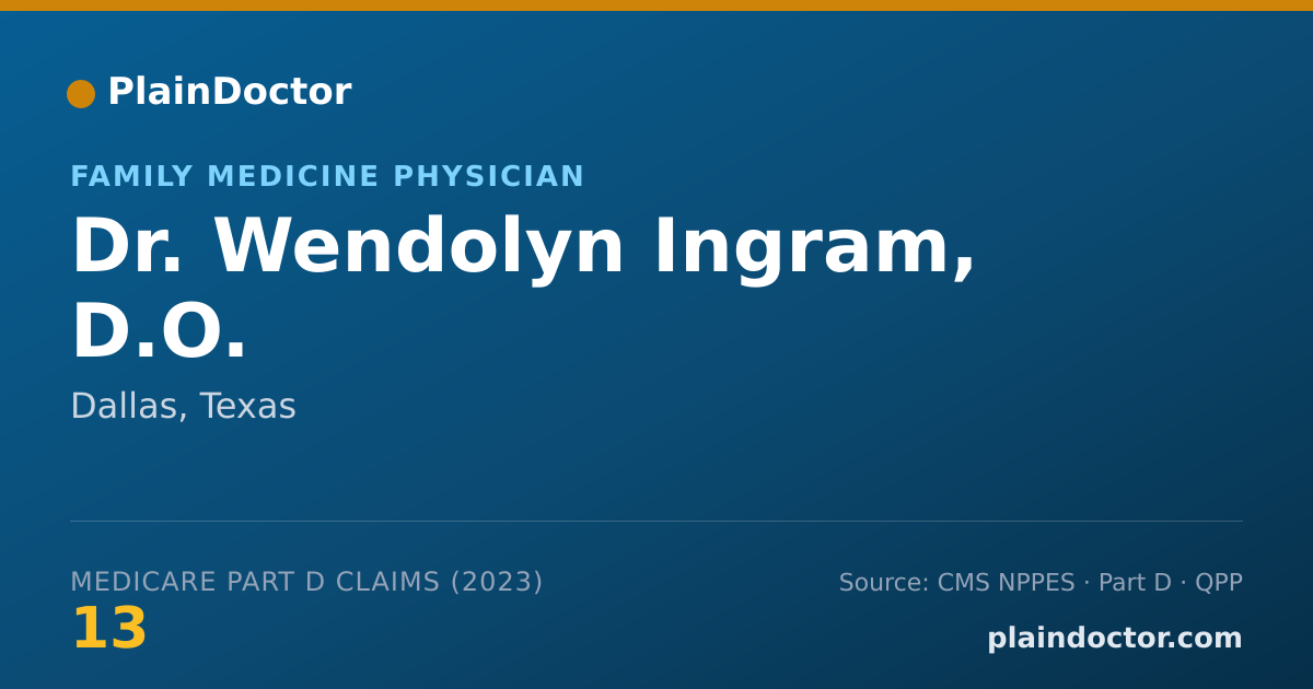Shareable card for Wendolyn Ingram, D.O. - Family Medicine Physician, Dallas, TX