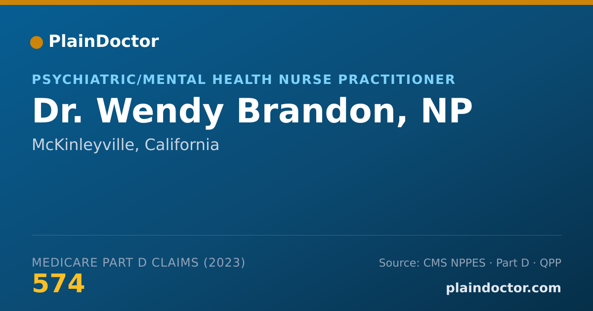 Shareable card for Wendy Brandon, NP - Psychiatric/Mental Health Nurse Practitioner, McKinleyville, CA