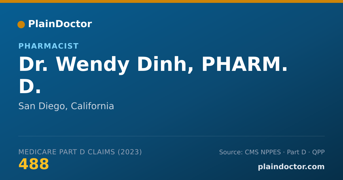 Shareable card for Wendy Dinh, PHARM. D. - Pharmacist, San Diego, CA