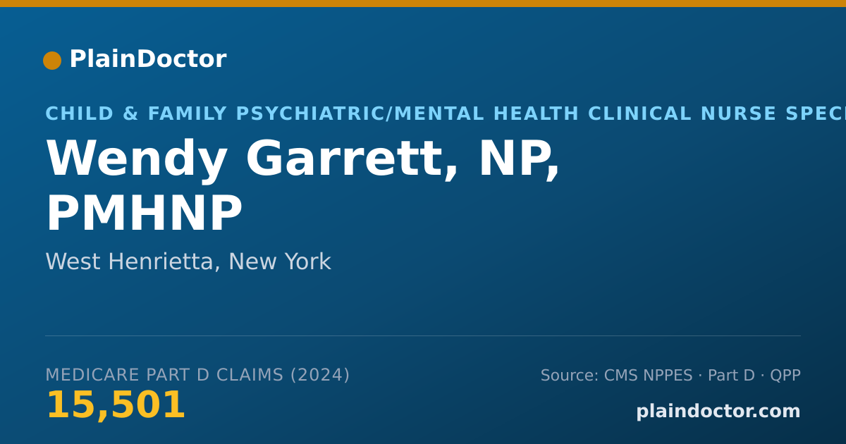Shareable card for Wendy Garrett, NP, PMHNP - Psychiatric/Mental Health Registered Nurse, West Henrietta, NY