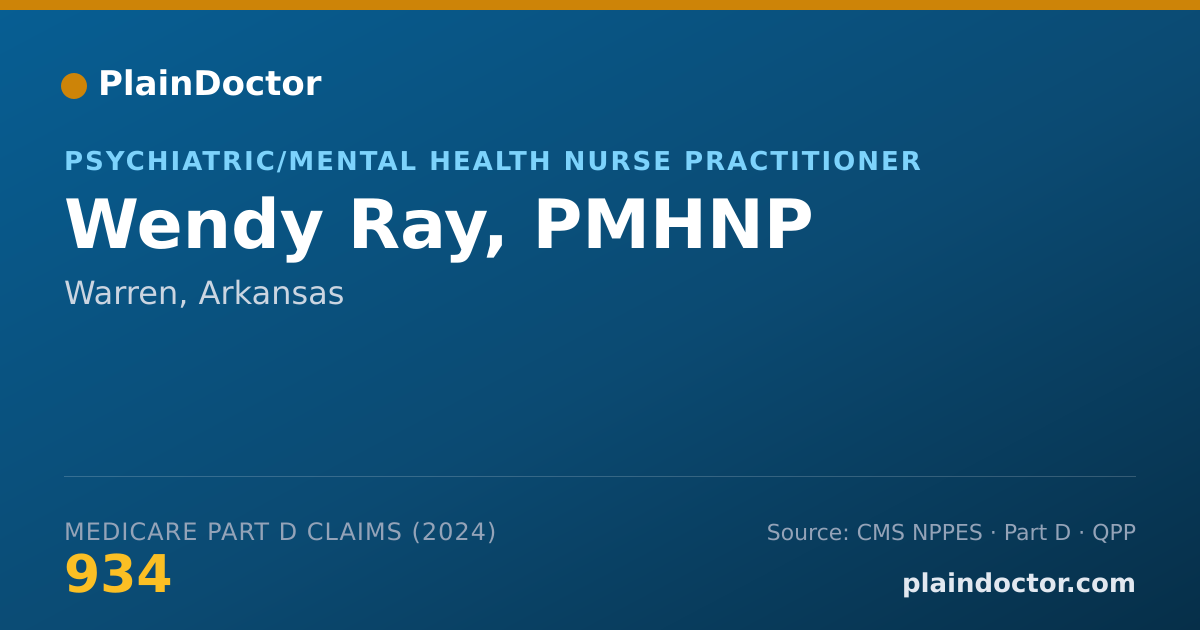Shareable card for Wendy Ray, PMHNP - Psychiatric/Mental Health Nurse Practitioner, Warren, AR