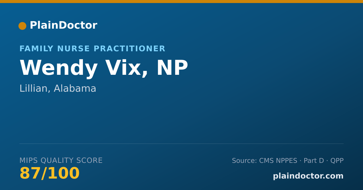 Shareable card for Wendy Vix, NP - Family Nurse Practitioner, Lillian, AL