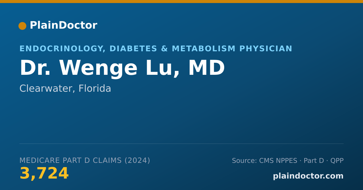 Shareable card for Wenge Lu, MD - Endocrinology, Diabetes & Metabolism Physician, Clearwater, FL