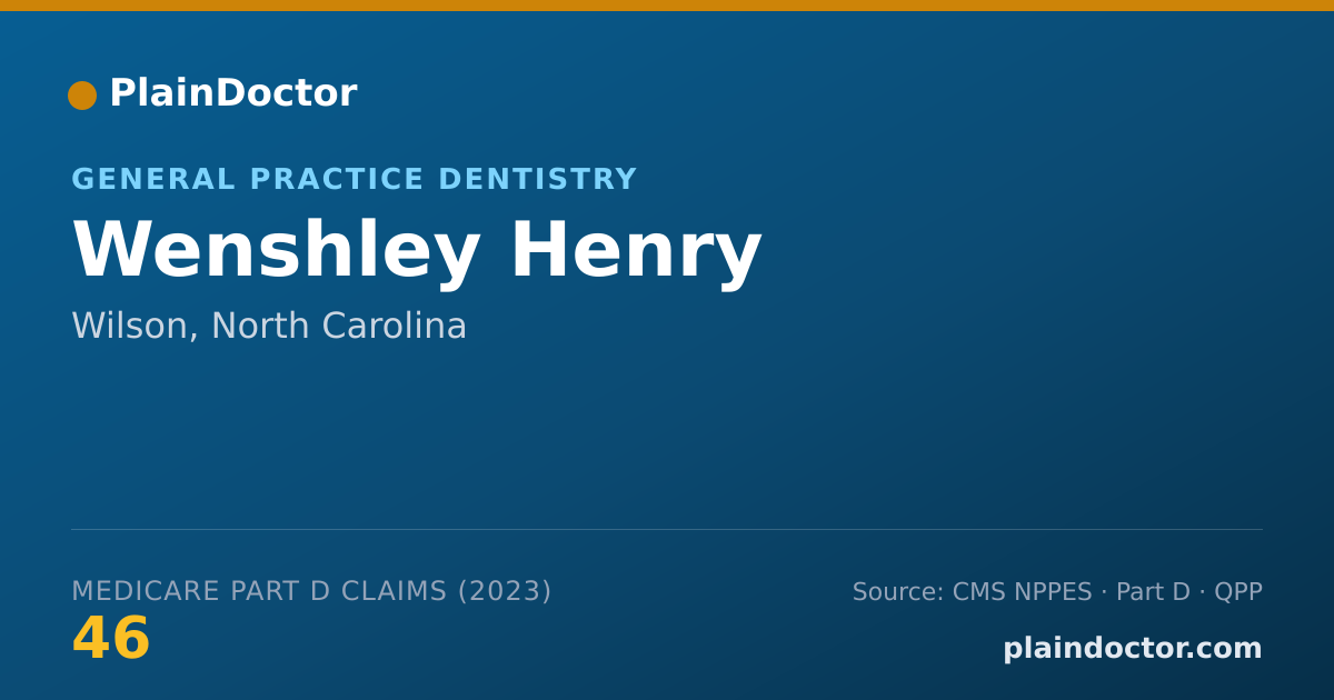 Shareable card for Wenshley Henry - General Practice Dentistry, Wilson, NC