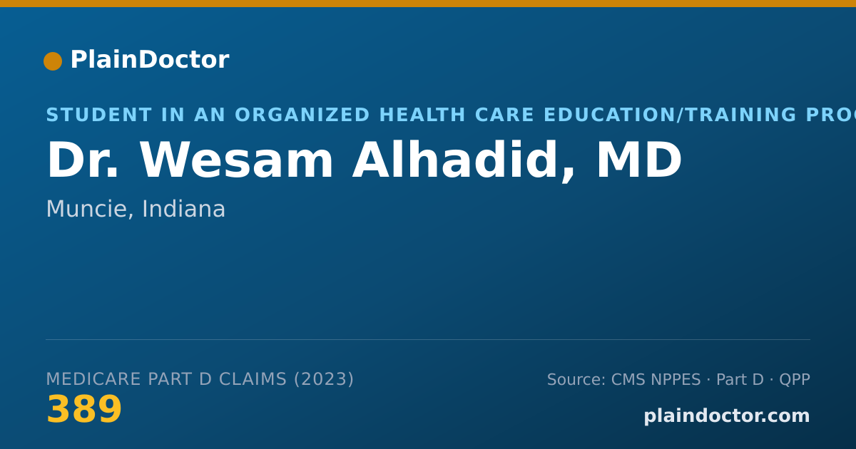 Shareable card for Wesam Alhadid, MD - Student in an Organized Health Care Education/Training Program, Muncie, IN