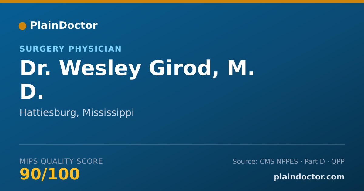 Shareable card for Wesley Girod, M. D. - Surgery Physician, Hattiesburg, MS