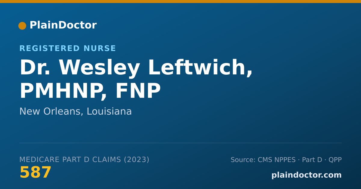 Shareable card for Wesley Leftwich, PMHNP, FNP - Registered Nurse, New Orleans, LA