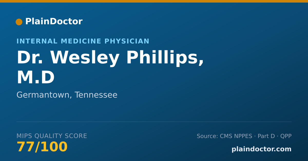 Shareable card for Wesley Phillips, M.D - Internal Medicine Physician, Germantown, TN