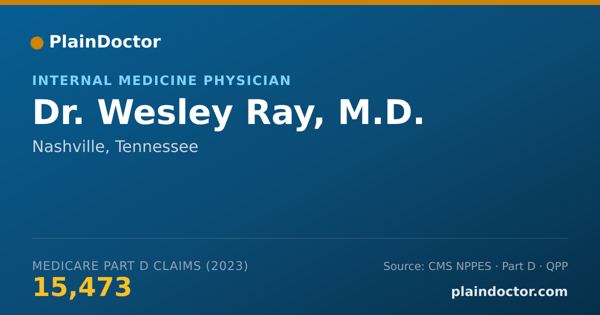 Shareable card for Wesley Ray, M.D. - Internal Medicine Physician, Nashville, TN