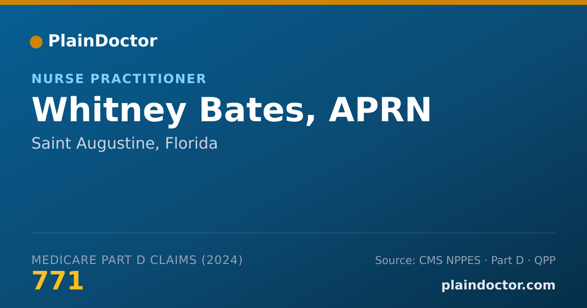 Shareable card for Whitney Bates, APRN - Nurse Practitioner, Saint Augustine, FL