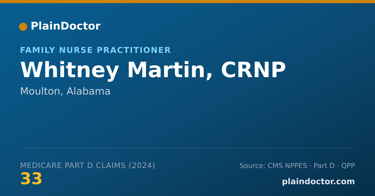 Shareable card for Whitney Martin, CRNP - Family Nurse Practitioner, Moulton, AL