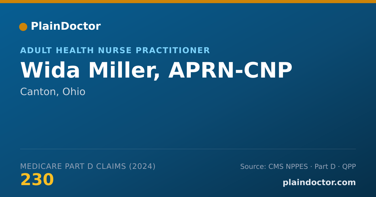 Shareable card for Wida Miller, APRN-CNP - Adult Health Nurse Practitioner, Canton, OH