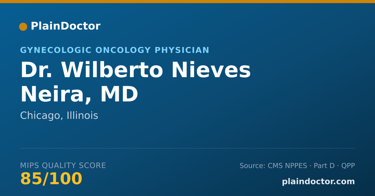 Shareable card for Wilberto Nieves Neira, MD - Gynecologic Oncology Physician, Chicago, IL
