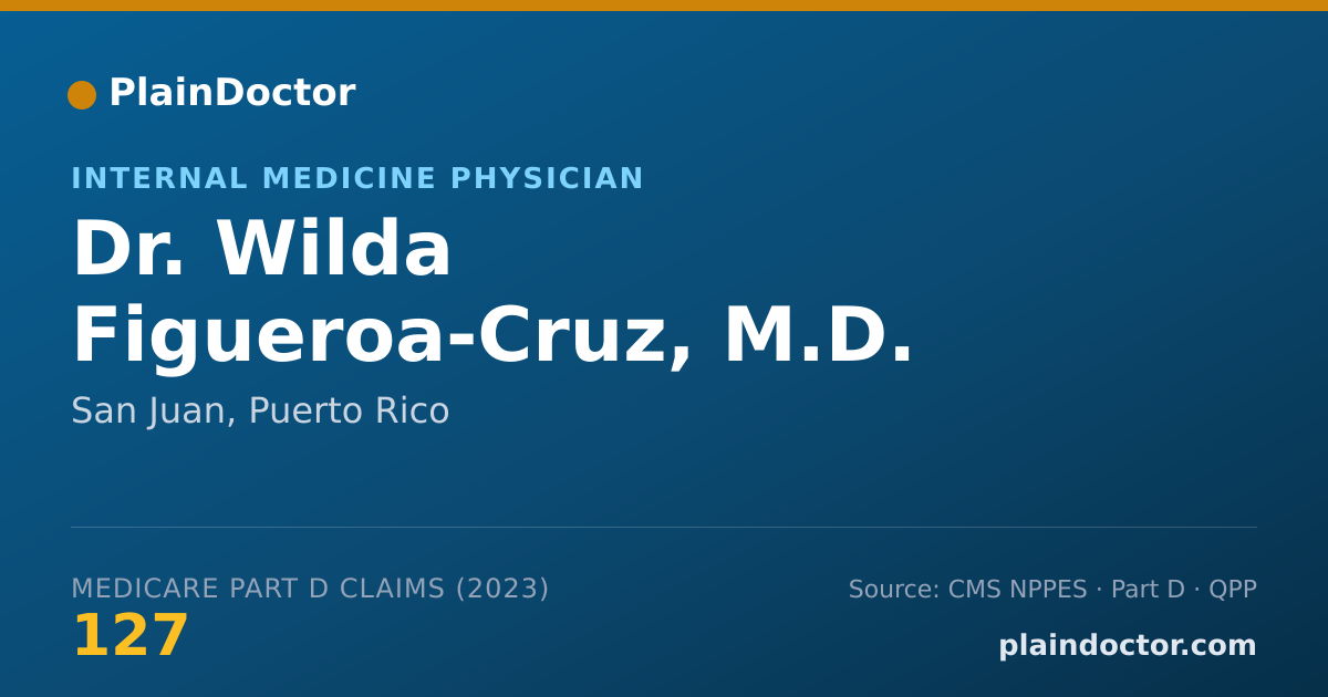 Shareable card for Wilda Figueroa-Cruz, M.D. - Internal Medicine Physician, San Juan, PR