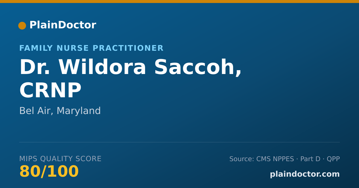 Shareable card for Wildora Saccoh, CRNP - Family Nurse Practitioner, Bel Air, MD