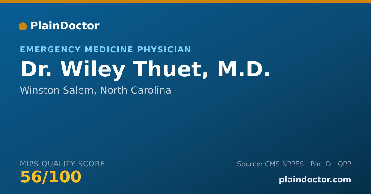 Shareable card for Wiley Thuet, M.D. - Emergency Medicine Physician, Winston Salem, NC