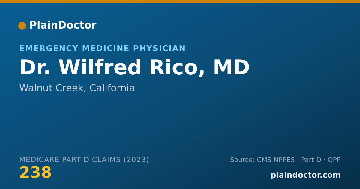 Shareable card for Wilfred Rico, MD - Emergency Medicine Physician, Walnut Creek, CA