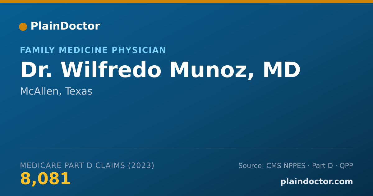Shareable card for Wilfredo Munoz, MD - Family Medicine Physician, McAllen, TX