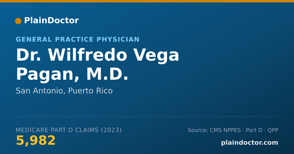 Shareable card for Wilfredo Vega Pagan, M.D. - General Practice Physician, San Antonio, PR