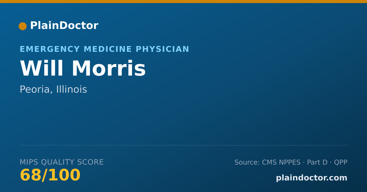 Shareable card for Will Morris - Emergency Medicine Physician, Peoria, IL