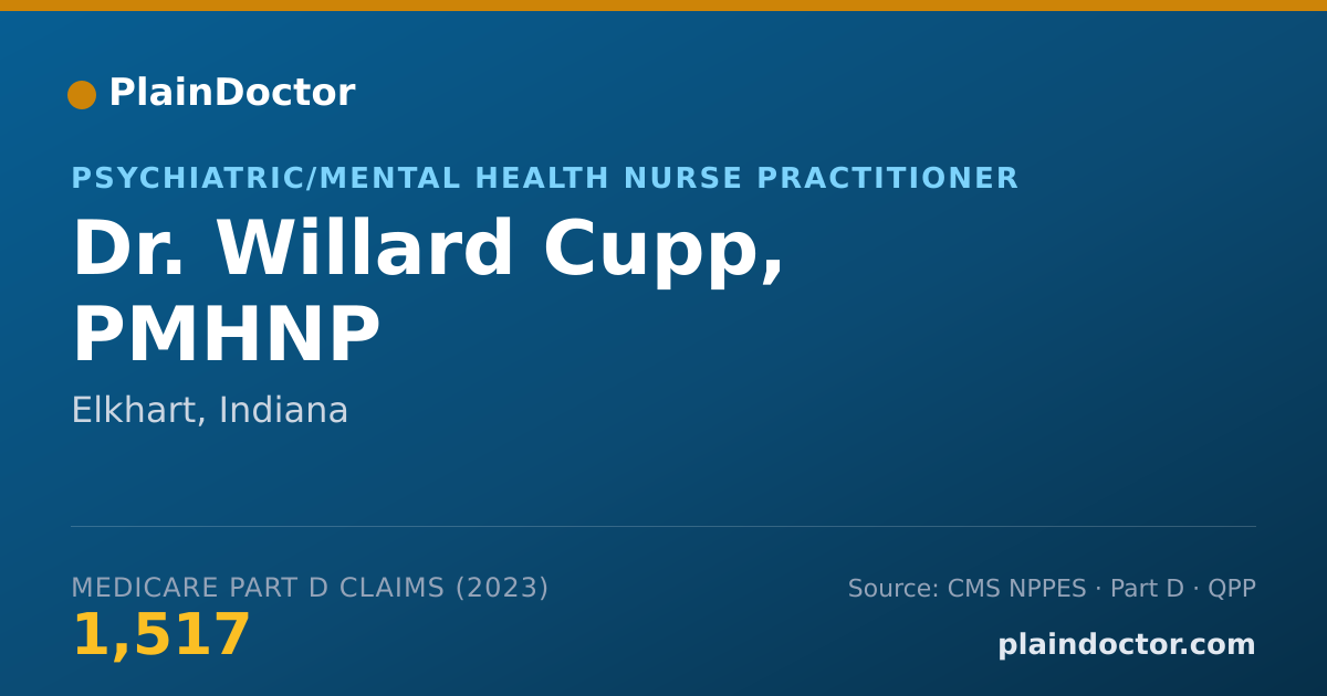 Shareable card for Willard Cupp, PMHNP - Psychiatric/Mental Health Nurse Practitioner, Elkhart, IN