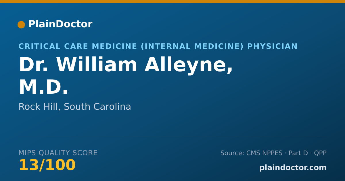 Shareable card for William Alleyne, M.D. - Critical Care Medicine (Internal Medicine) Physician, Rock Hill, SC