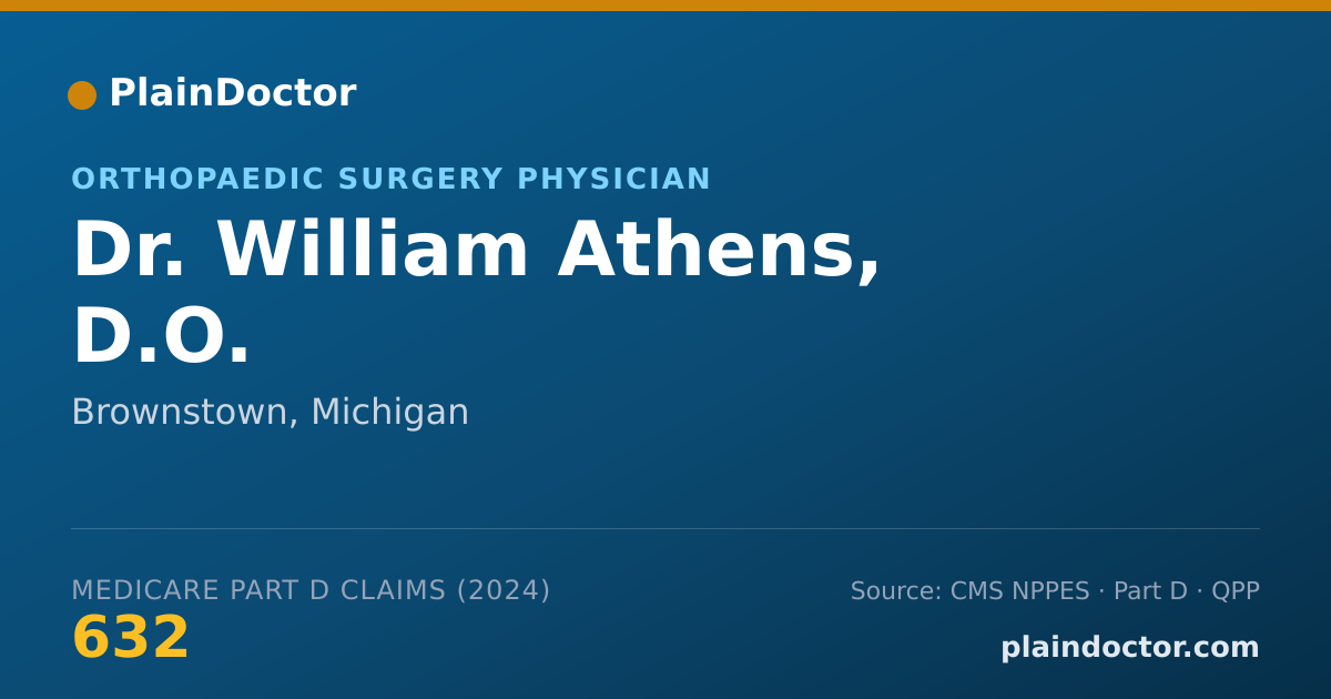 Shareable card for William Athens, D.O. - Orthopaedic Surgery Physician, Brownstown, MI
