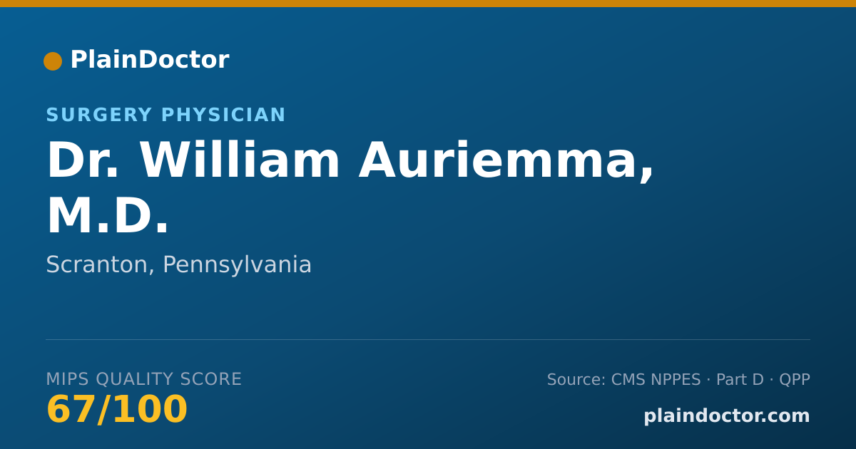 Shareable card for William Auriemma, M.D. - Surgery Physician, Scranton, PA