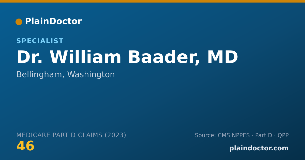 Shareable card for William Baader, MD - Specialist, Bellingham, WA