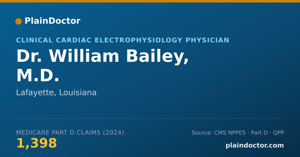 Shareable card for William Bailey, M.D. - Clinical Cardiac Electrophysiology Physician, Lafayette, LA