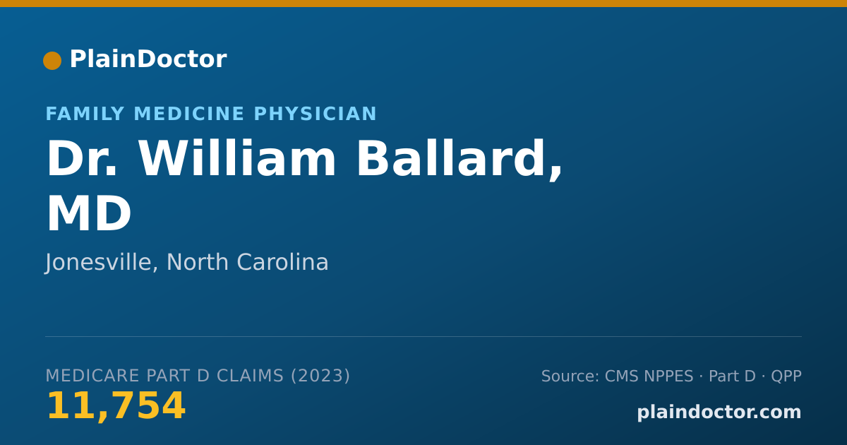 Shareable card for William Ballard, MD - Family Medicine Physician, Jonesville, NC