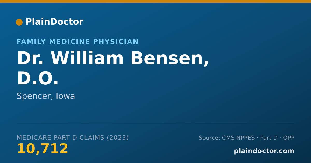 Shareable card for William Bensen, D.O. - Family Medicine Physician, Spencer, IA
