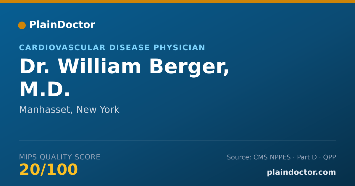 Shareable card for William Berger, M.D. - Cardiovascular Disease Physician, Manhasset, NY