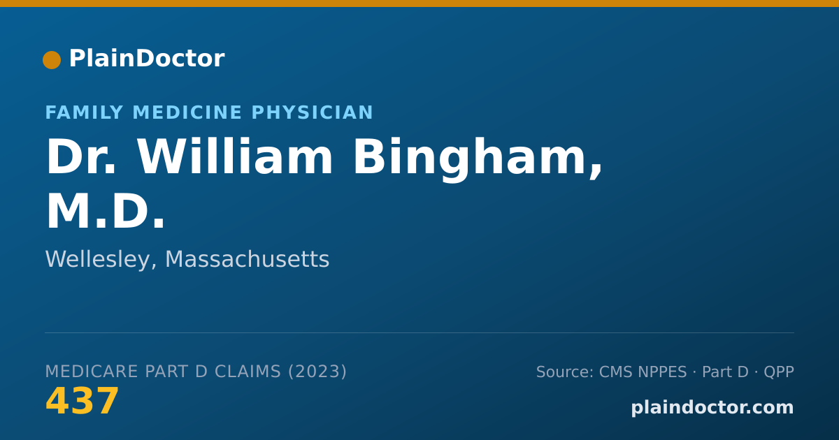 Shareable card for William Bingham, M.D. - Family Medicine Physician, Wellesley, MA