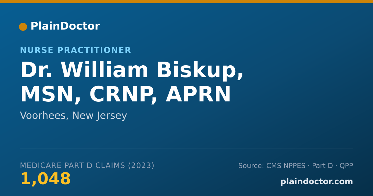 Shareable card for William Biskup, MSN, CRNP, APRN - Nurse Practitioner, Voorhees, NJ