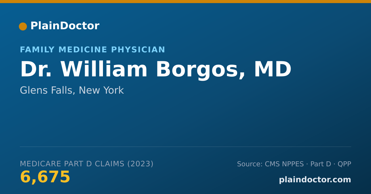 Shareable card for William Borgos, MD - Family Medicine Physician, Glens Falls, NY